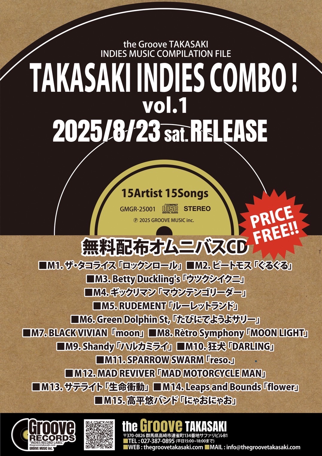 リスト1